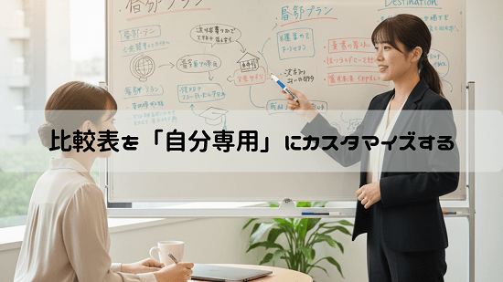 比較表を「自分専用」にカスタマイズする